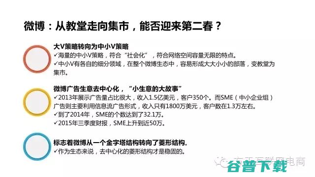 一份行业深度报告，揭秘经济是什么鬼！ 移动互联网 第24张