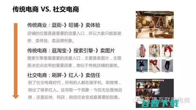 一份行业深度报告，揭秘经济是什么鬼！ 移动互联网 第36张