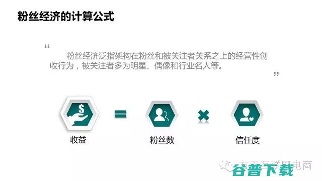 一份行业深度报告，揭秘经济是什么鬼！ 移动互联网 第38张