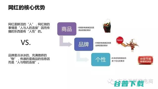一份行业深度报告，揭秘经济是什么鬼！ 移动互联网 第43张
