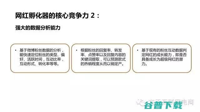 一份行业深度报告，揭秘经济是什么鬼！ 移动互联网 第46张