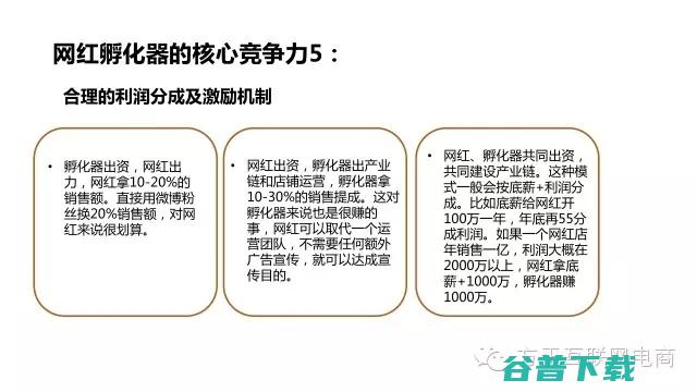 一份行业深度报告，揭秘经济是什么鬼！ 移动互联网 第49张