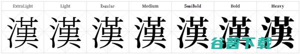 谷歌联合Adobe发布全新开源：思源宋体 IT业界 第4张