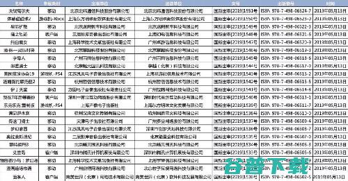 国内游戏发展编年史 (国内游戏发展现状)