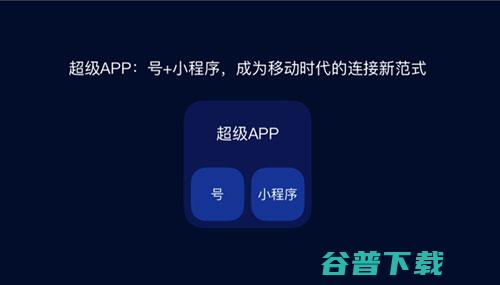 开通百家号，网易干起自媒体，门户开始送内容上门 移动互联网 第2张