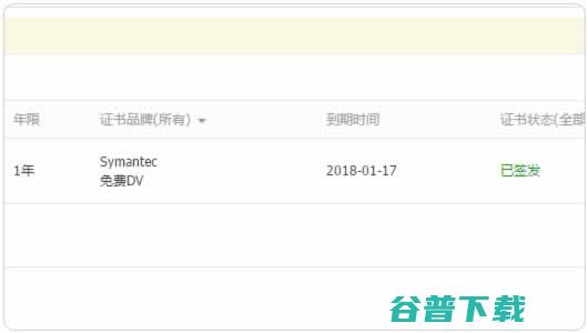 SSL证书服务排行榜-国内外SSL申请与使用点评 IT业界 第6张