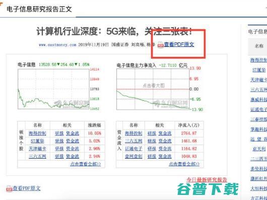 分享：数据信息收集的3个方法 移动互联网 第2张