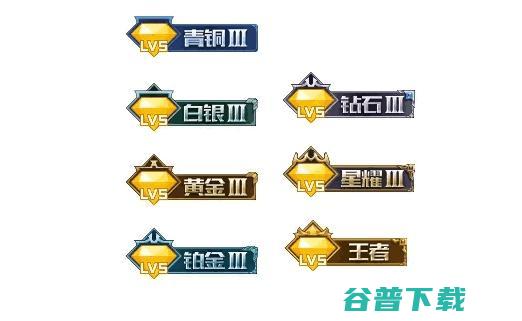 真是生财有道啊：QQ支持说说展示段位 电竞游戏 第3张