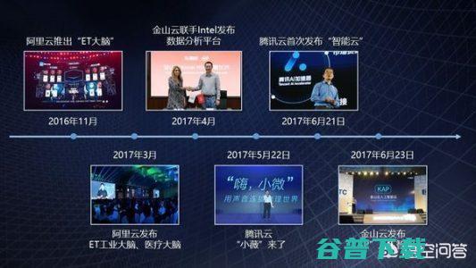 云服务哪个好？华为云、腾讯云、、金山云相比 IT业界 第12张