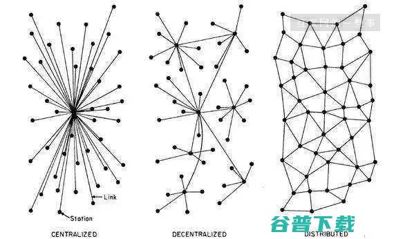 小程序：万亿新市场的一张好牌? 移动互联网 第2张