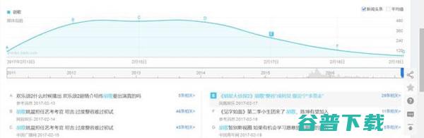 惊呆，百度居然还有这么多令人称赞的！ IT业界 第6张