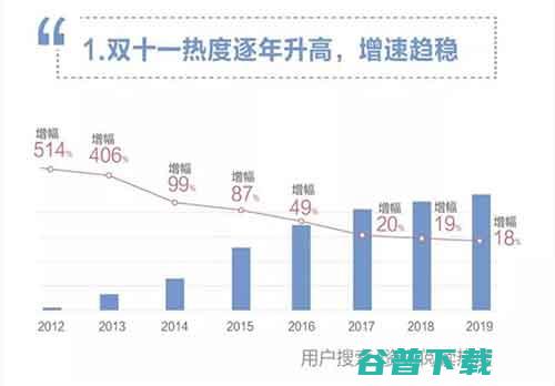 每一次大事件背后都有“百度” 移动互联网 第3张