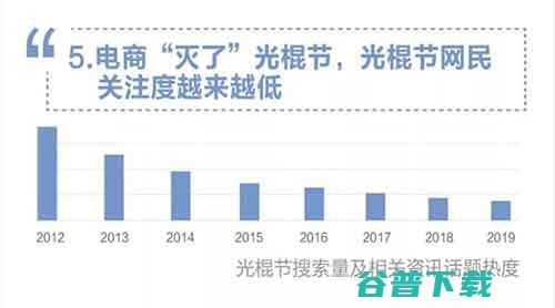 每一次大事件背后都有“百度” 移动互联网 第2张