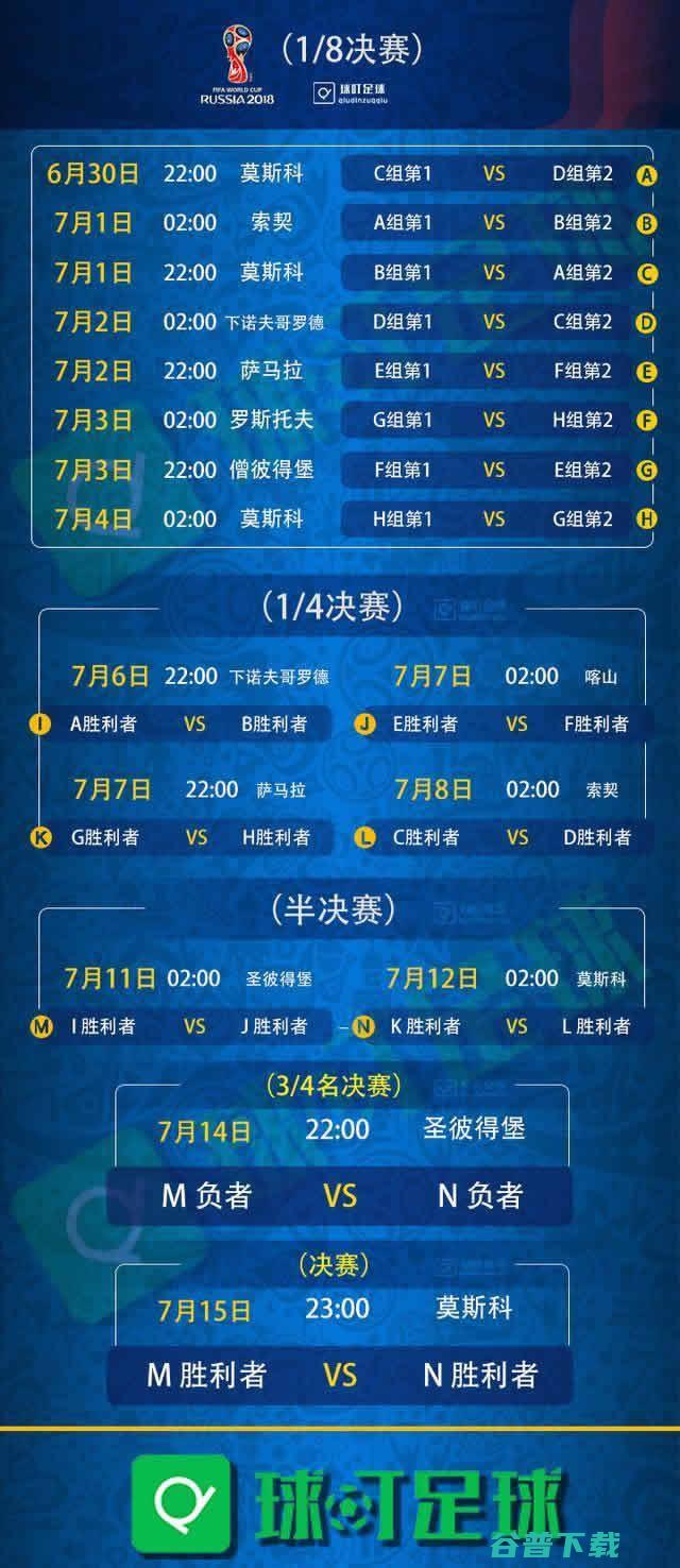 2018年俄罗斯世界杯时间表，附官方世界杯2018赛程表 社会资讯 第4张