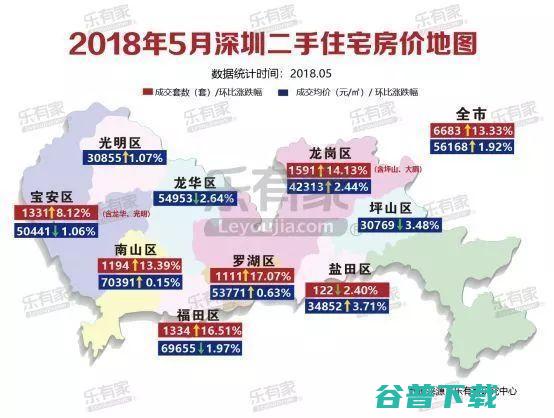 华为逃离深圳：别让高房价，毁了中国制造业 IT业界 第4张