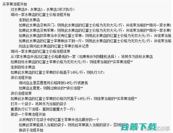 到底难在哪里？看看普通人和员买苹果就知道 IT业界 第4张