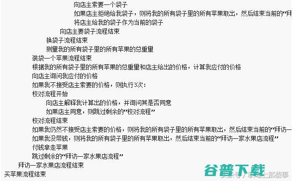 到底难在哪里？看看普通人和员买苹果就知道 IT业界 第3张
