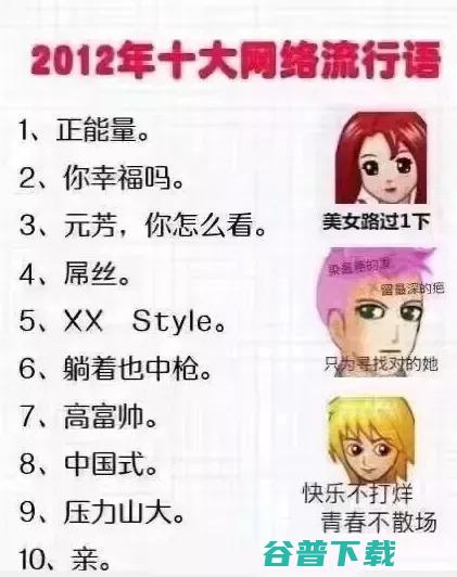2010——2018十大网络语总结，还有记忆吗？ 移动互联网 第3张