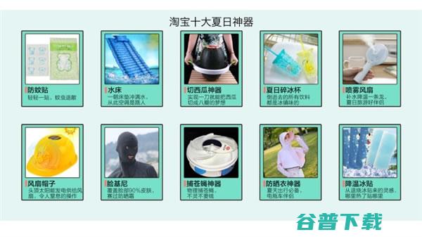 十大夏日神器：淘宝数据脸基尼排第七 超一半被男士购买 移动互联网 第2张