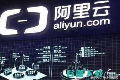 智博会十大“黑科技”发布：、腾讯、科大讯飞亮相 IT业界 第2张
