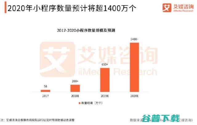 2019中国移动全鉴 IT业界 第4张