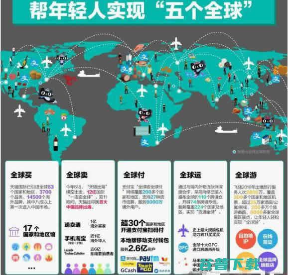 马云演讲再次惊人，这次是在世界开幕上 IT业界 第3张