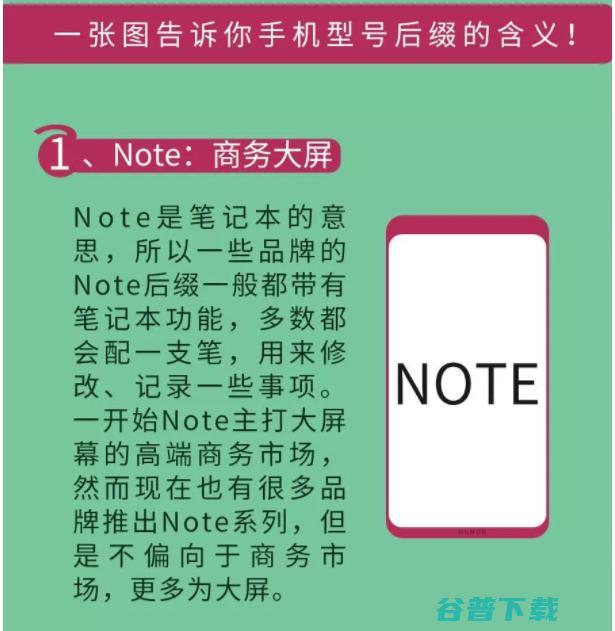 Pro 手机后缀Max Plus等等究竟有什么含义 (手机后的pro)