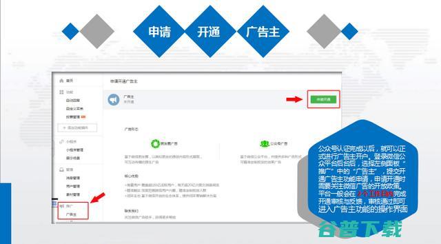 朋友圈开通流程 移动互联网 第3张