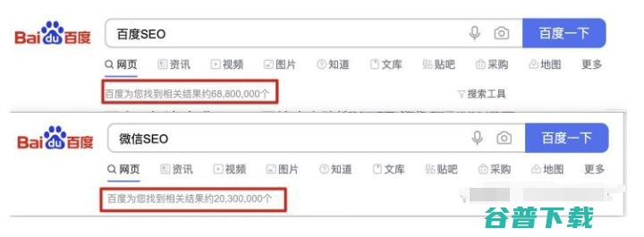 微信搜索引流文章到底该怎么写? 移动互联网 第4张