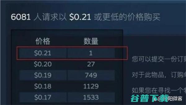steam搬砖副业,月入2w+ 电竞游戏 第4张