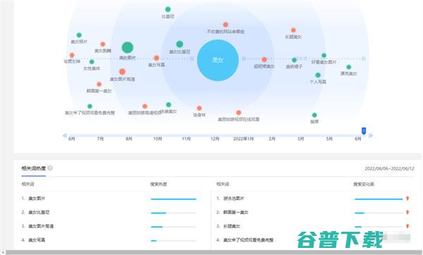 美女类纯搬运玩法 社会资讯 第1张