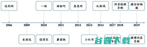 2016 (2016年春节联欢晚会)