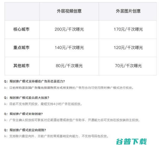 广告推出限时推广模式 移动互联网