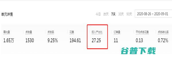 淘宝要2块，拼多多只需0.1元，冷门蓝海产品直通车实操干货 移动互联网 第4张