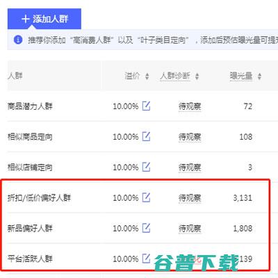 淘宝要2块，拼多多只需0.1元，冷门蓝海产品直通车实操干货 移动互联网 第7张