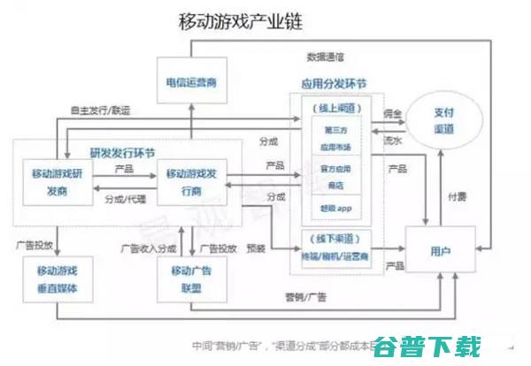 知情人士爆尿: 那个说自己老公一毛钱股份没拿到还觉得他最牛逼的谁 我真是大写加粗的呵呵哒了 IT业界 第2张
