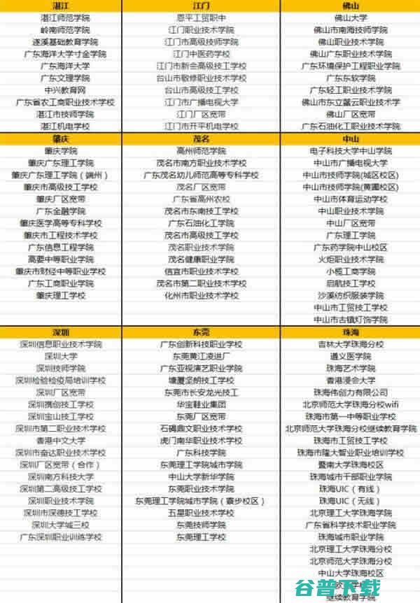 中国电信天翼客户端被曝挖矿后门 IT业界 第1张