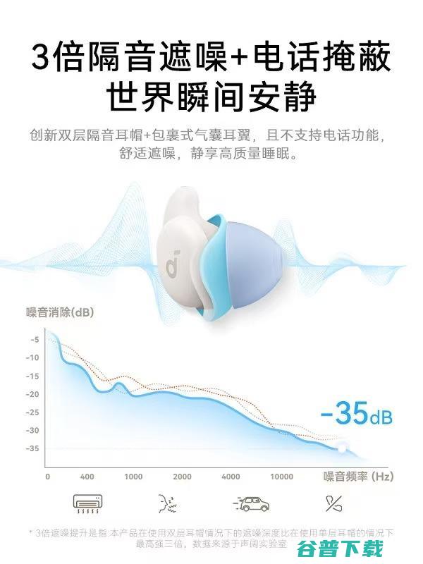 共筑全民健康睡眠新时代：科技力量引领睡眠革命