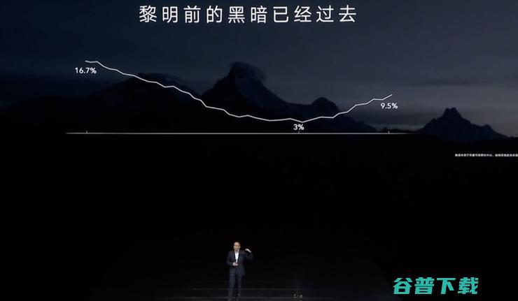 下一个“”，会不会是“荣耀”？