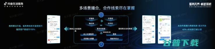 抖音生活服务直营服务商成绩单出炉：支付交易额同比上涨85%，将增设五星服务商