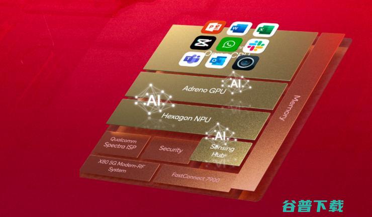 AI，正在让手机「更具AI味」