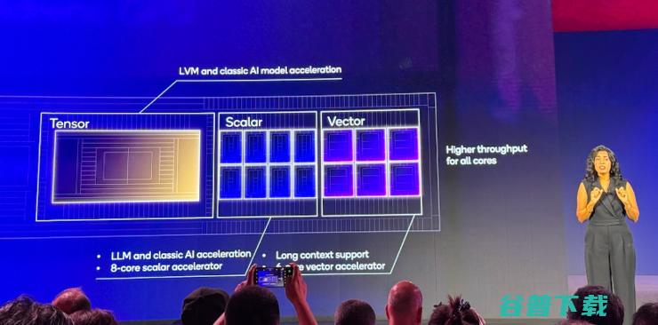 AI，正在让手机「更具AI味」