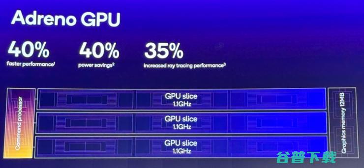 AI，正在让手机「更具AI味」