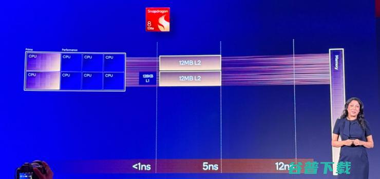 AI，正在让手机「更具AI味」