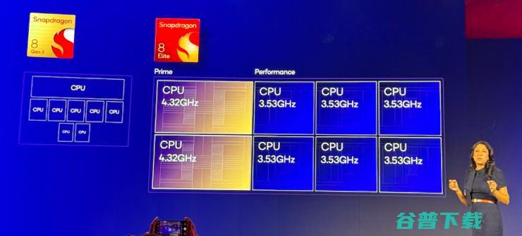AI，正在让手机「更具AI味」