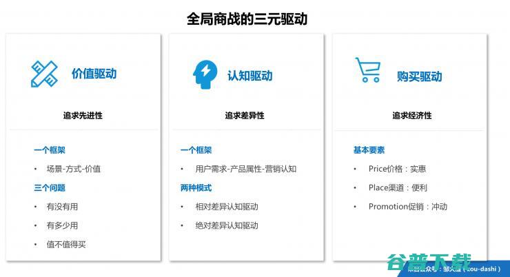 从产品设计到宏观战略，如何规划好一款 AI 产品？
