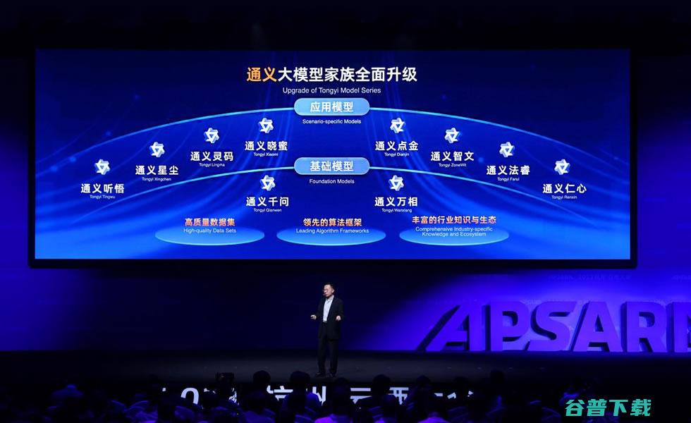 2023云栖大会：属于的狂欢 阿里云 微新闻 第3张