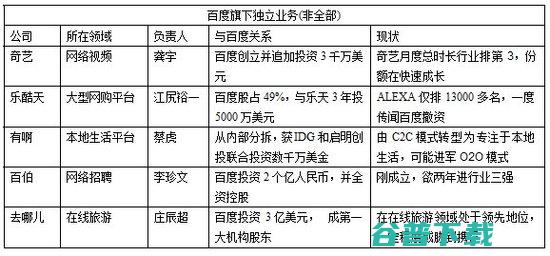 将逐步取消referer并淘汰http