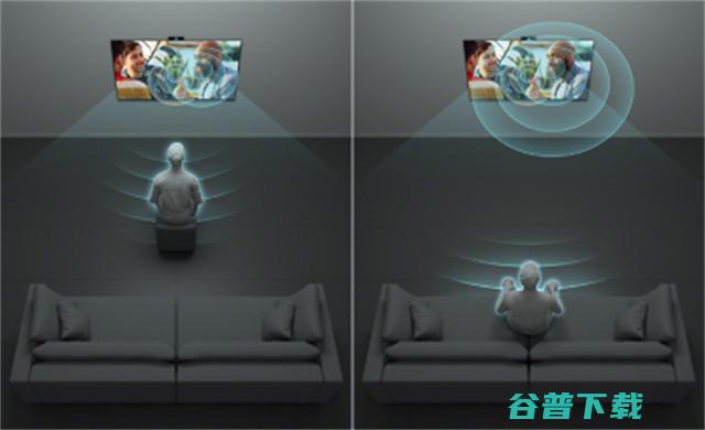 索尼量子点OLED电视Bravia XR A95L价格公布：PS5专属功能，2800美元起