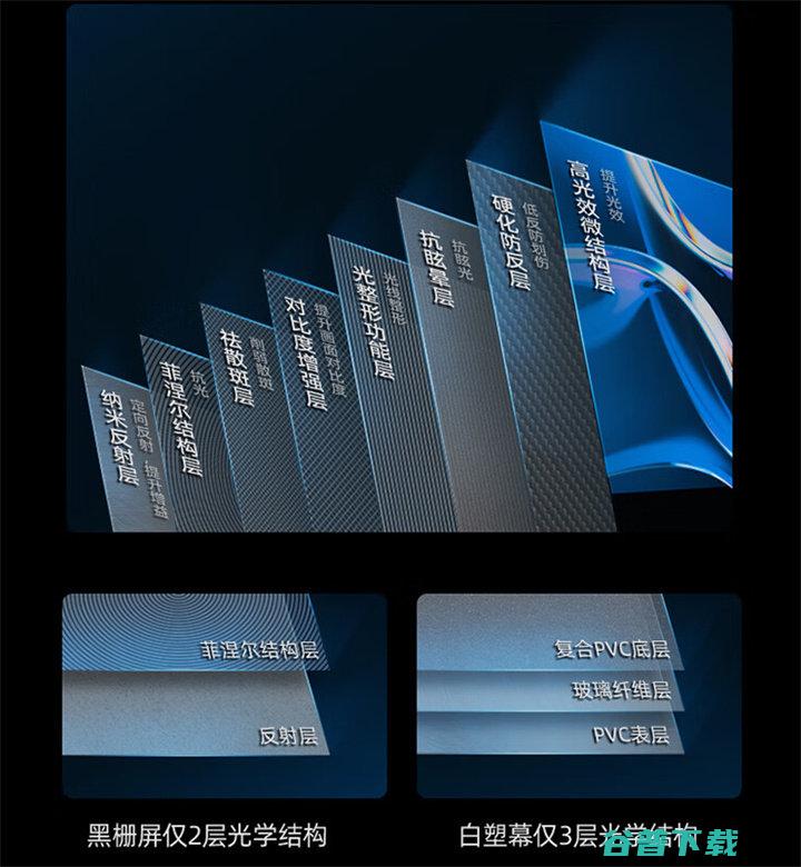 海信发布可折叠 海信L5K参数配置